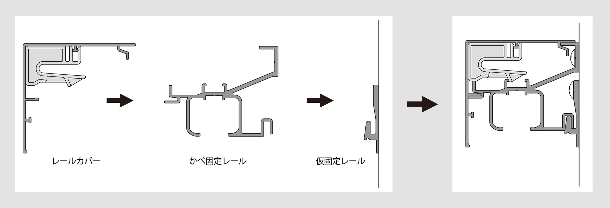 OHK[シンプルなアウトセット引き戸金具]仮固定レールシステム
