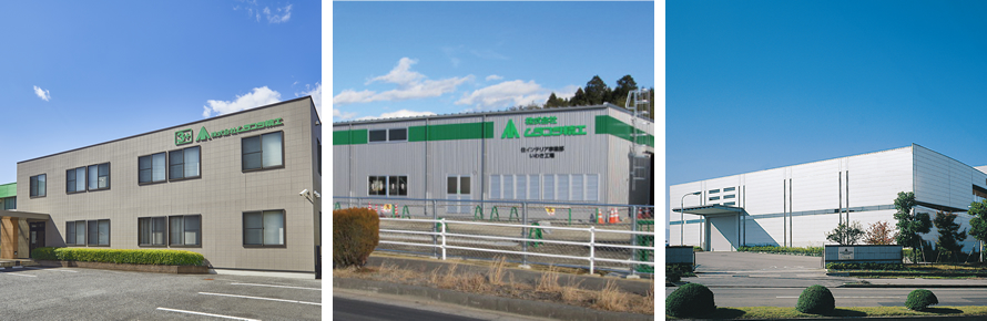 Lifestyle Components Division